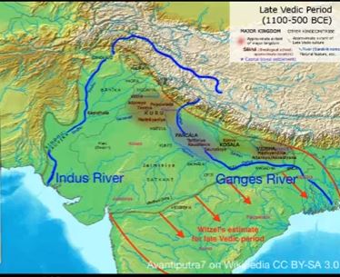 INDIA - Vedic civilization
